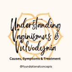 Understanding Vaginismus & vulvodynia: Causes, Symptoms and treatment options